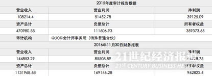 1490152517103528.png 无标题1.png