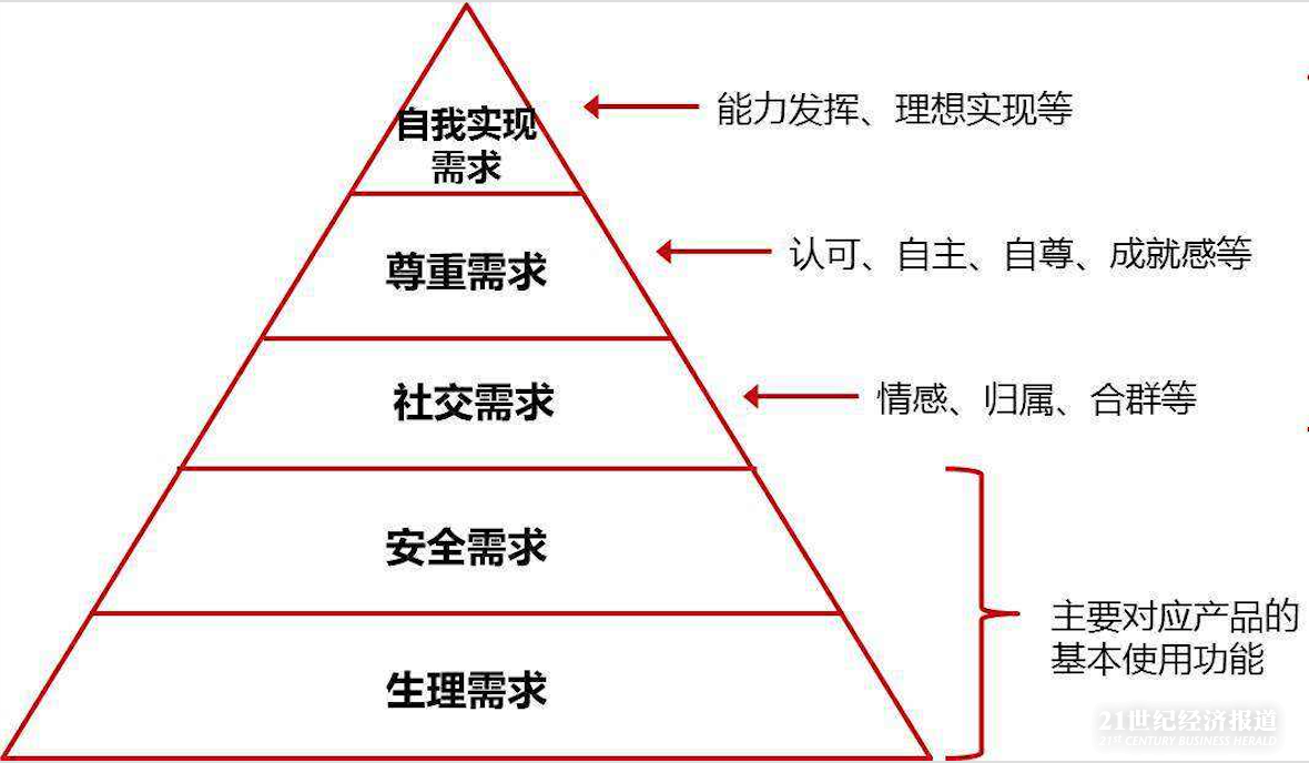 屏幕快照 2017-03-25 上午9.45.14.png