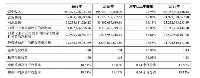 1490572098573708.jpg 1_201703270705577734.jpg