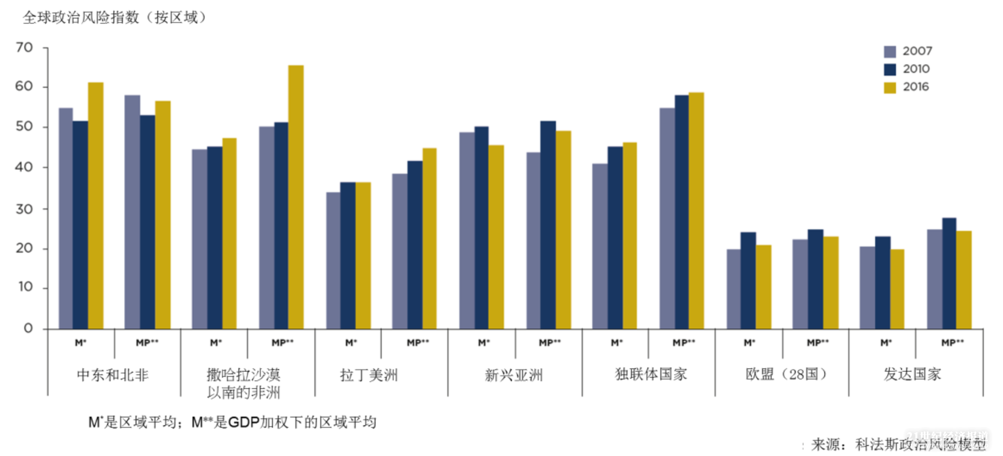 屏幕快照 2017-03-29 下午3.46.34.png