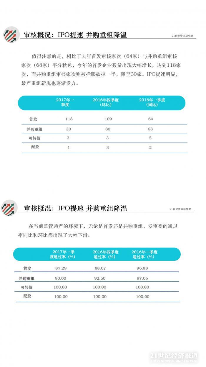 1491467342239248.jpg ddd-3.jpg