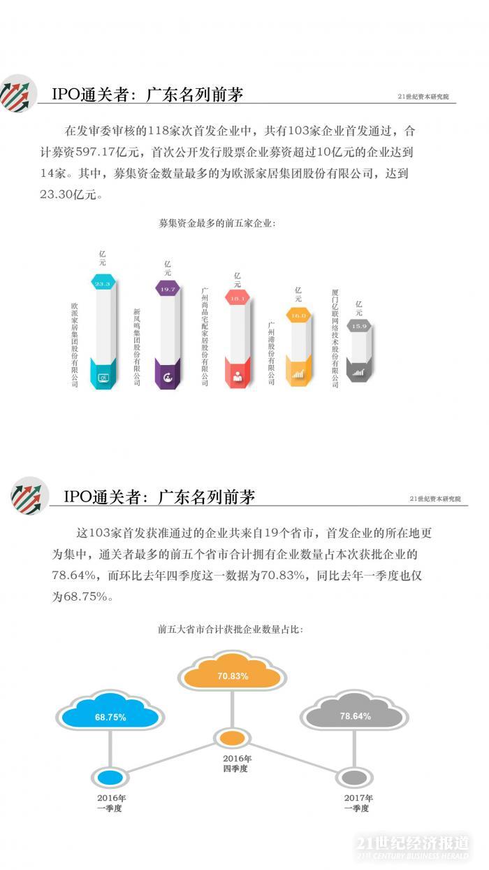 1491467352159372.jpg ddd-4.jpg