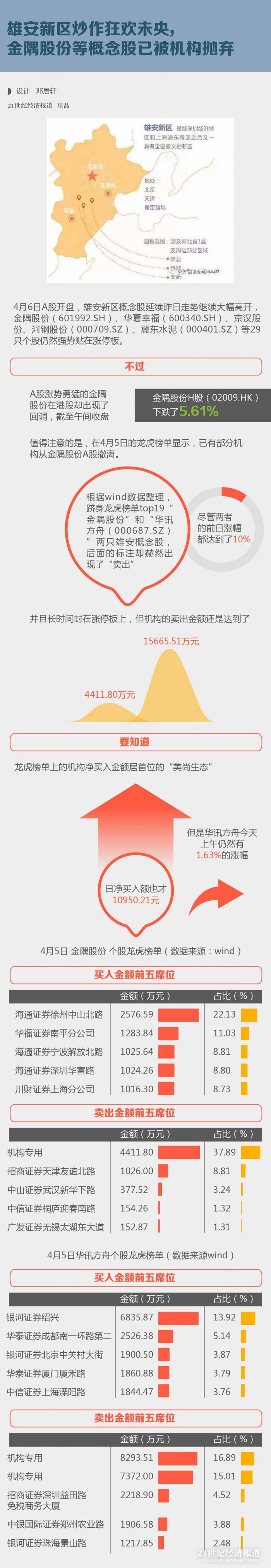 1491469546789885.jpg 图表-03.jpg