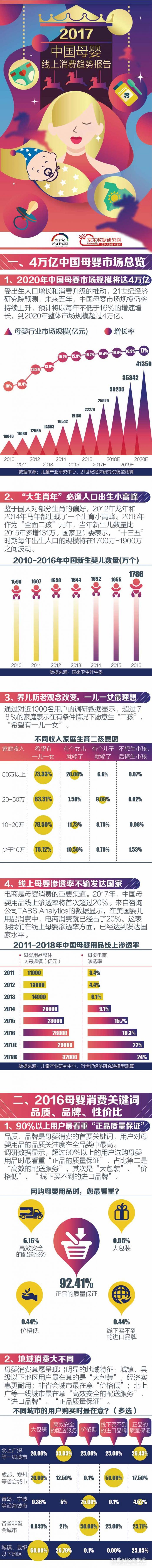 母婴报告1.jpg