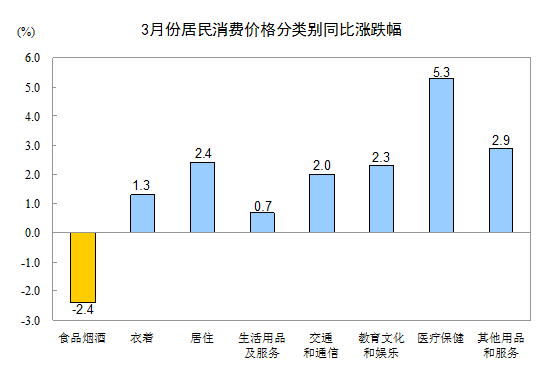 1492038995462681.png image.png