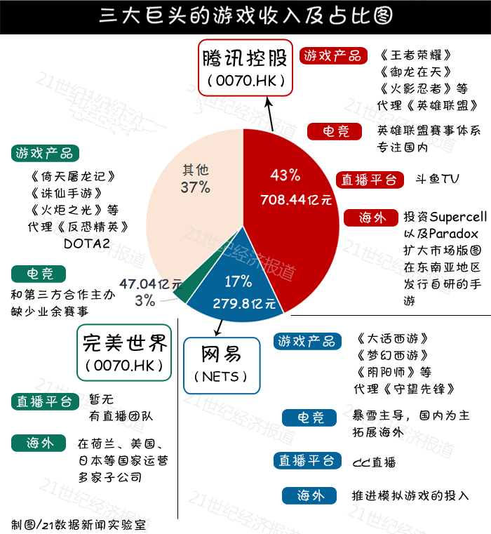 图1.png