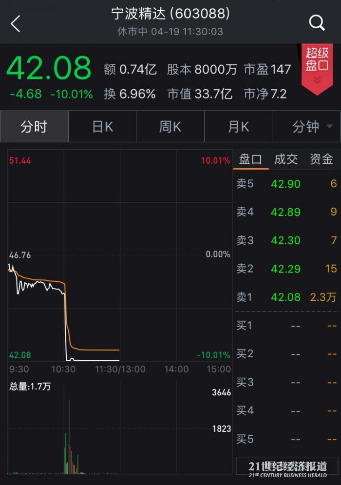 1492574920354115.png IMG_7091.PNG