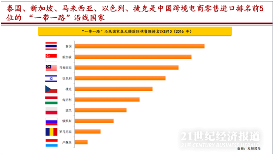 1492779413881637.png W020170421573912646139.png