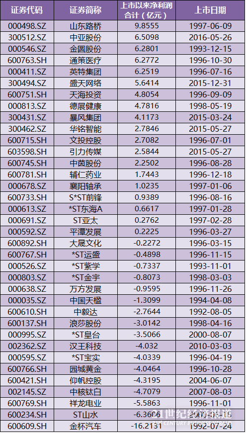 1493558319329511.png 5.png