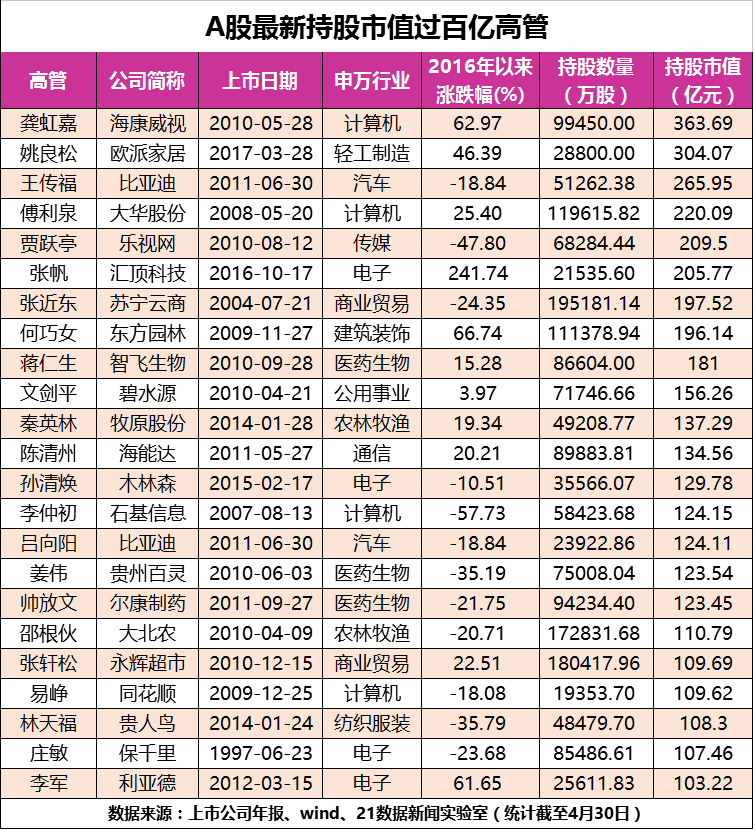 1493596939945086.png image.png