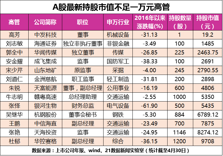 1493596965641278.png image.png