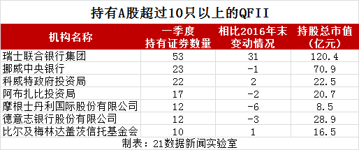 1493600887898461.png A3.png