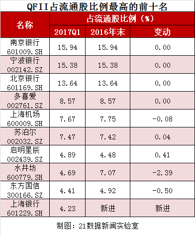 1493600958727319.png A6.png