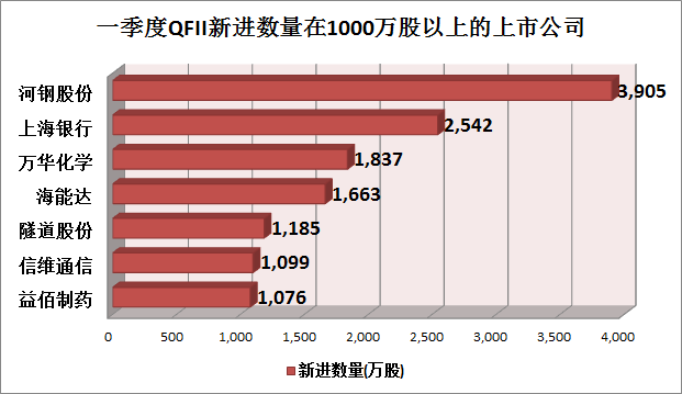 1493600974642301.png A7.png