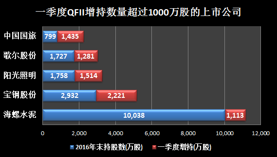 1493600990576914.png A8.png