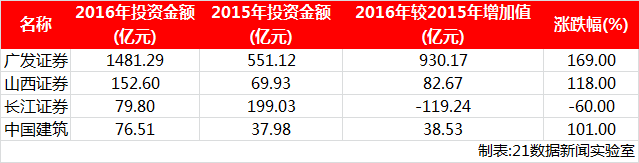 1493611269375080.png A3.png