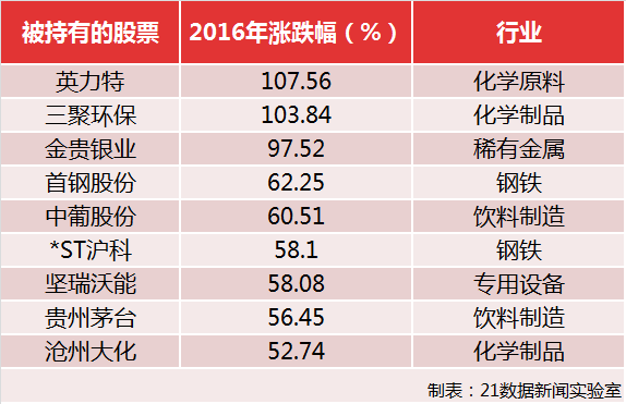 1493611299872412.png A6.png