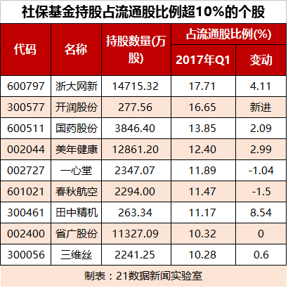 1493984545535095.png 004.png