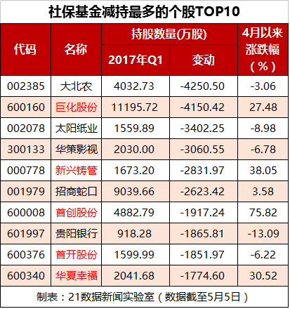 1493984706974070.png 006.png