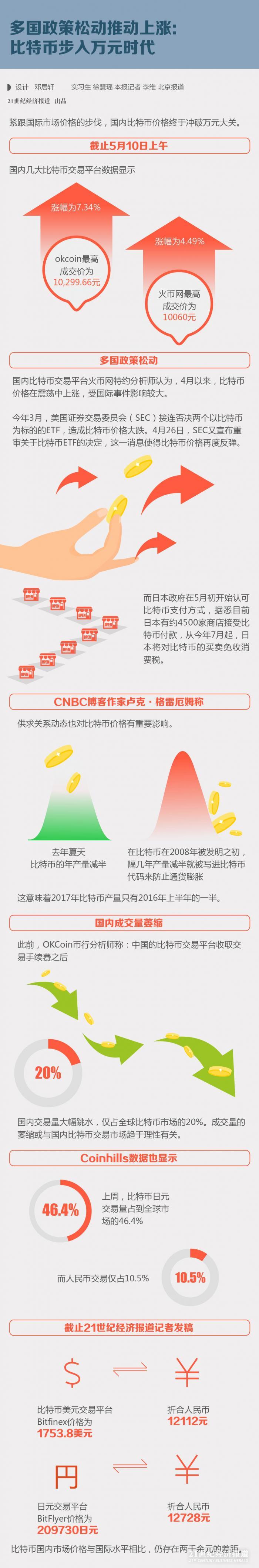 图表-03.jpg