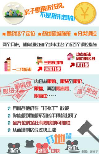 房价1.jpg