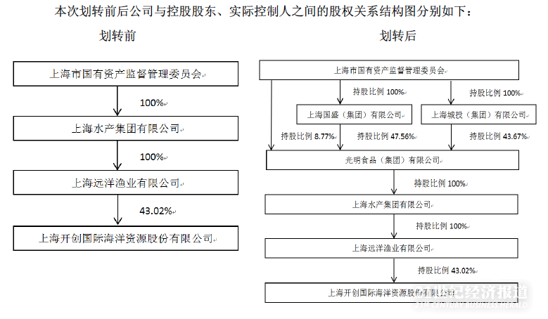 屏幕快照 2017-05-15 上午11.53.55.png