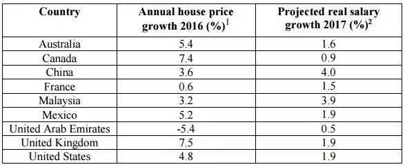 1494913847751781.jpg 3.jpg