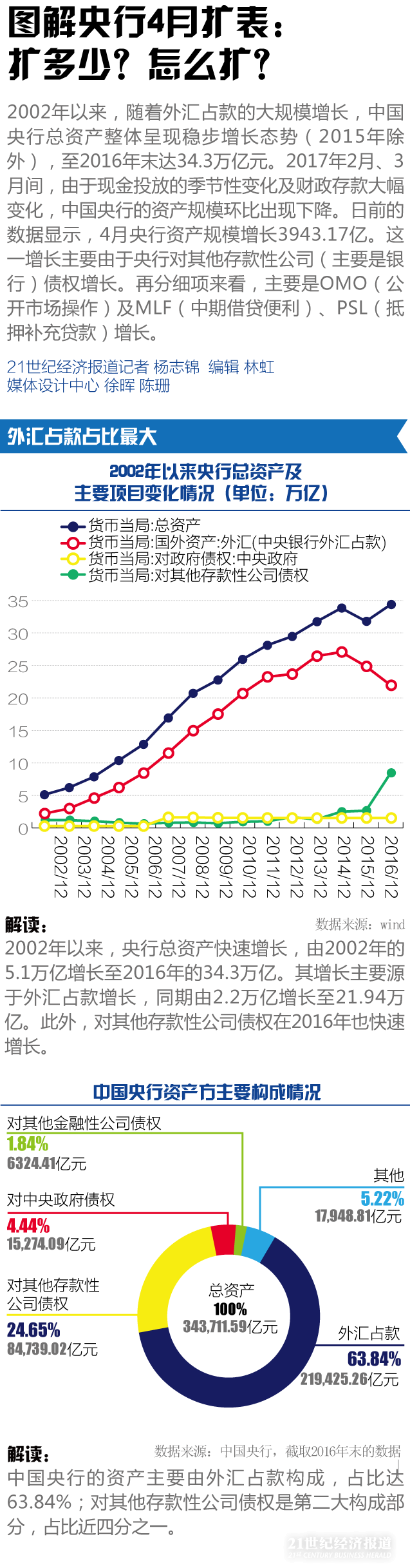要闻20170517wx.png