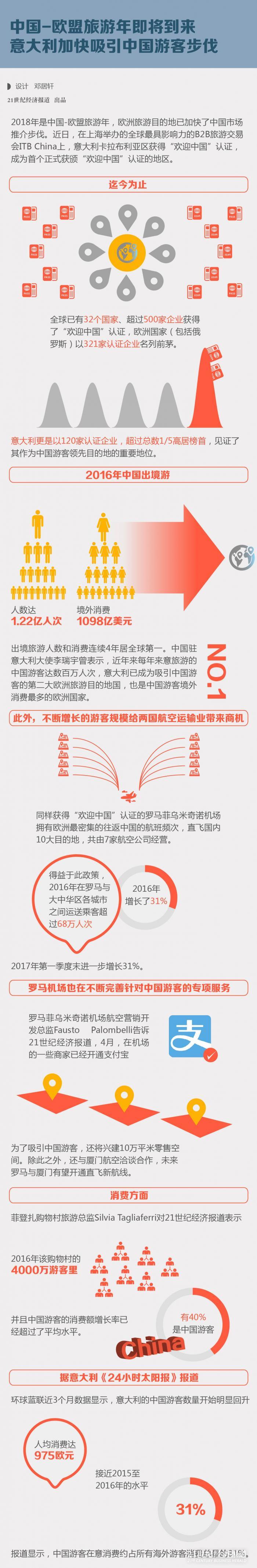 图表-03.jpg