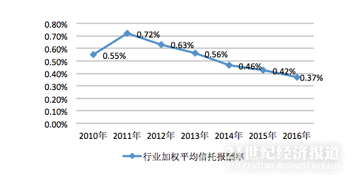 1495165082857763.png QQ20170519-1.png