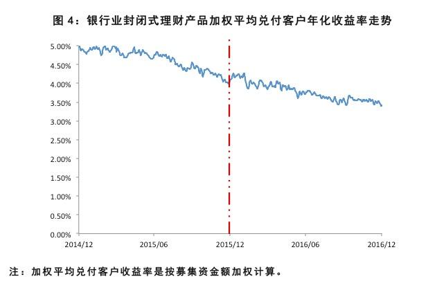 1495178227355168.jpeg 图4.jpeg