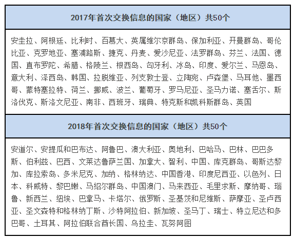 1495185793304235.png A2.png