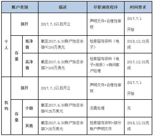 1495185815185456.png A3.png