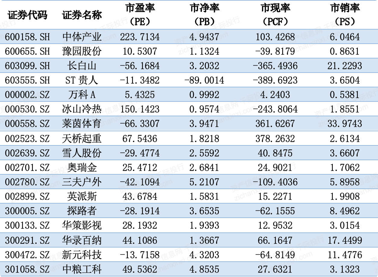 2021年红波绿波对照表,2021新版生肖49码表图 corporation创立于1899年,总部位于美国北卡罗莱纳州绿波市