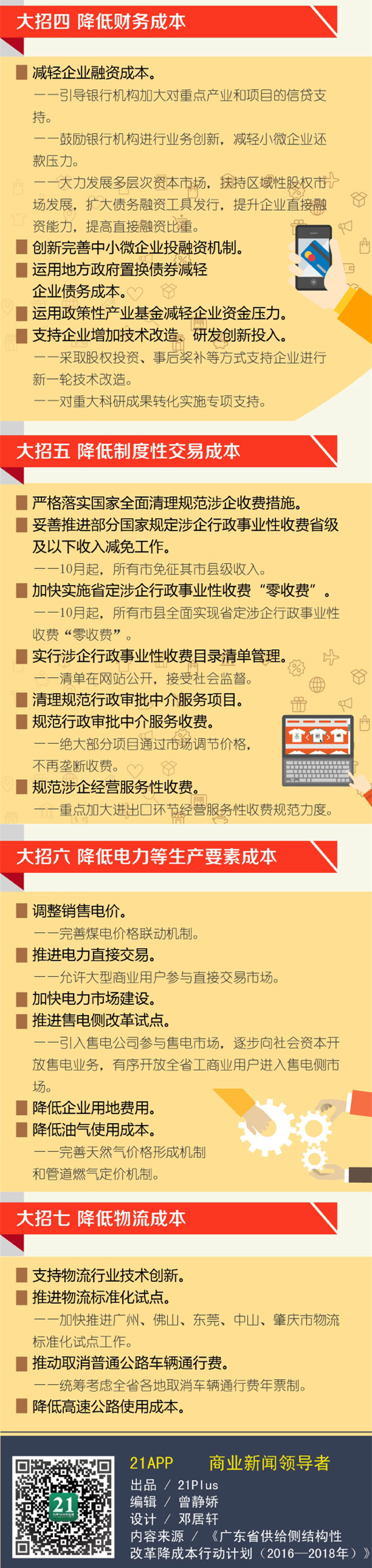 1458095755998584.jpg 4.jpg