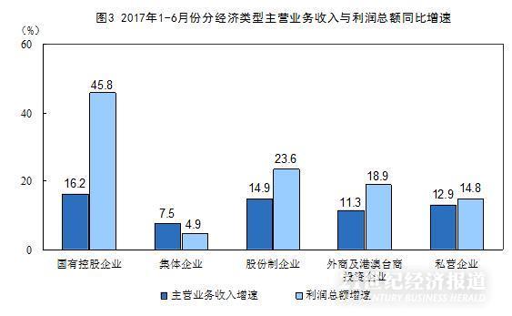 现金流动负债比_企业收入负债比公式(2)