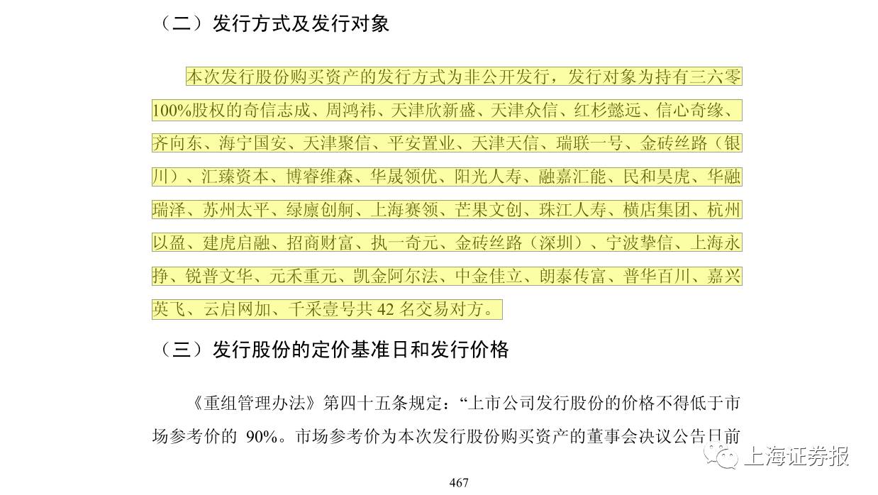 你所不知道的360借壳账本:壳费多少?私有化参与方怎么赚钱?