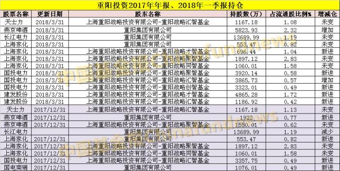 今天股市大变局：电子与军工领涨常山北明遭受巨额兜售