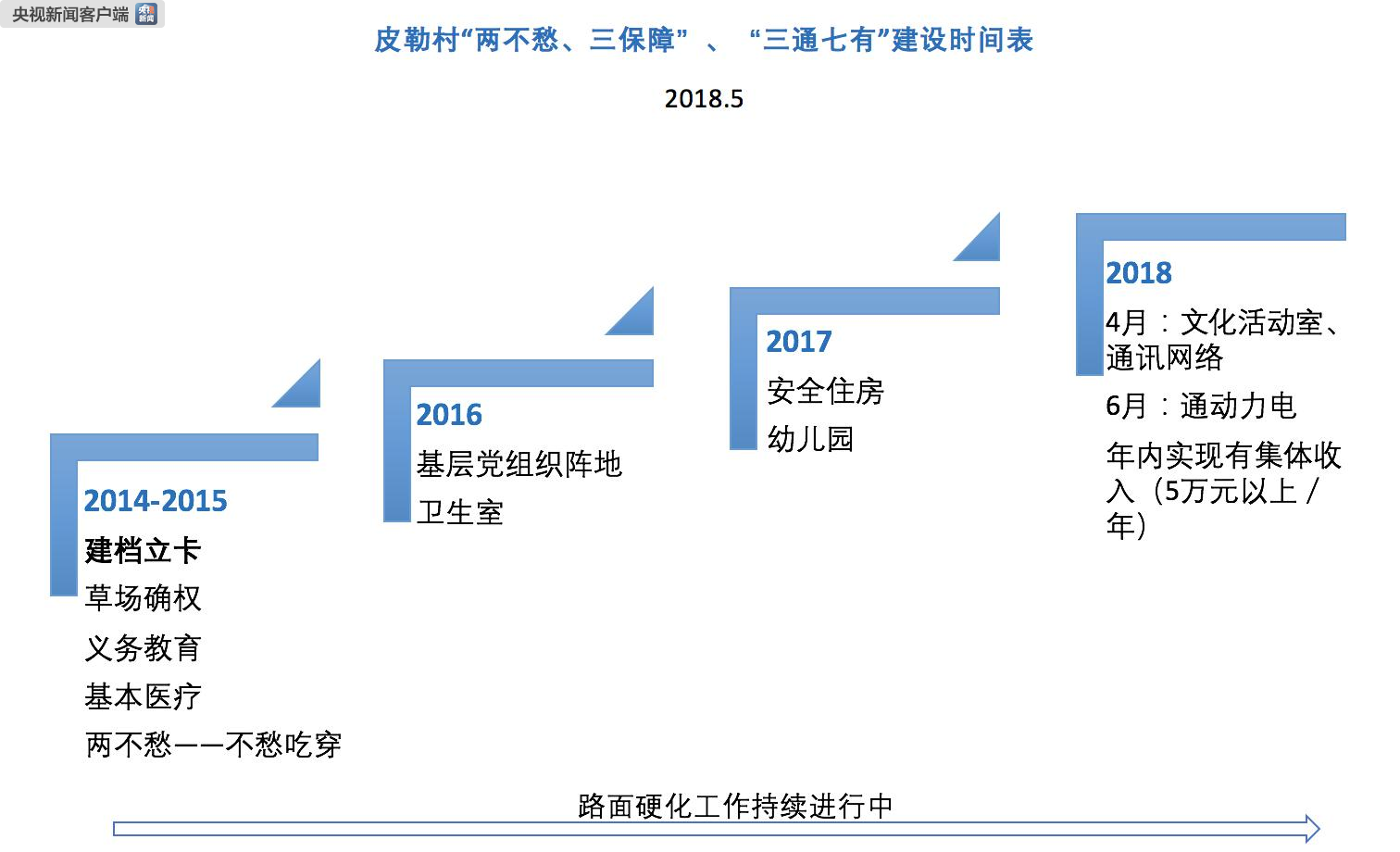 1531963632264556.png 1531963632264556.png