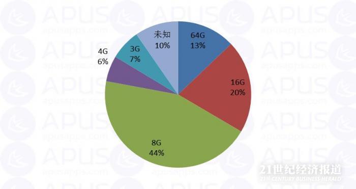 1495190146700813.jpg 图片8.jpg