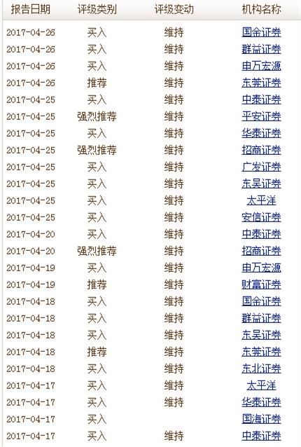 1495268367387644.jpg 201705191602282133518139.jpg