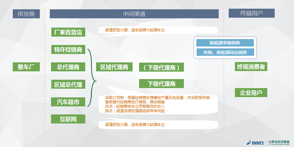 1495361806938378.png 新能源5.png