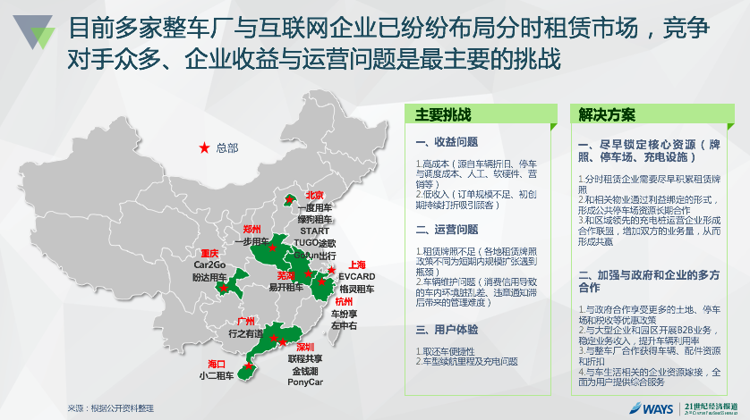 1495361817650411.png 新能源6.png