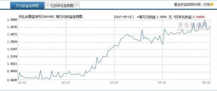 1495522692666562.jpg 万元.jpg