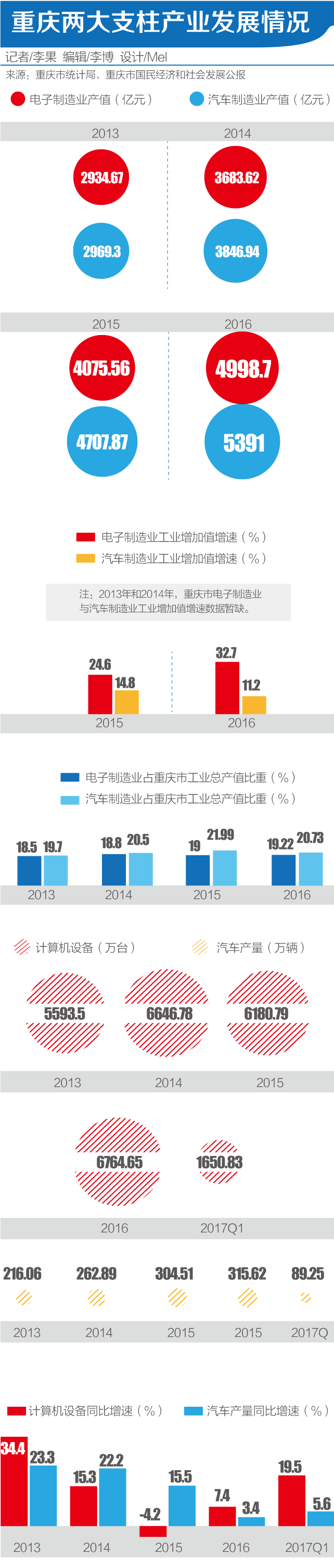 1495584245703197.png jjM.20170524.08.png