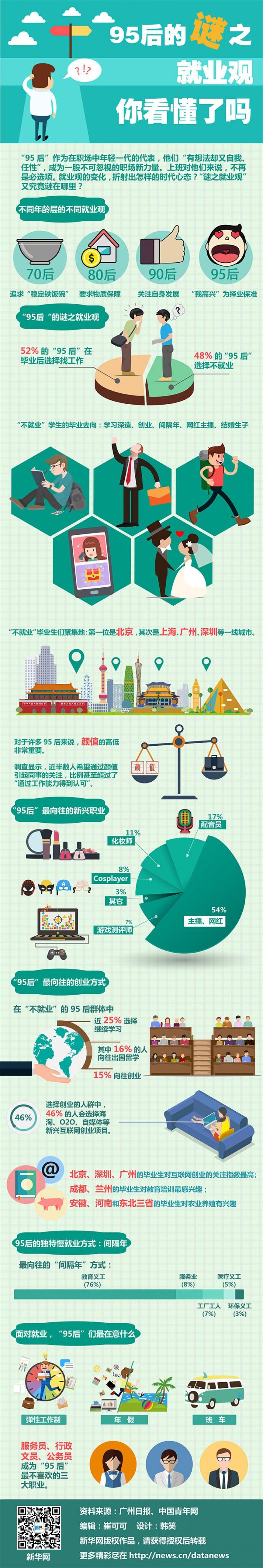 1495615600401335.jpg 95后2.jpg