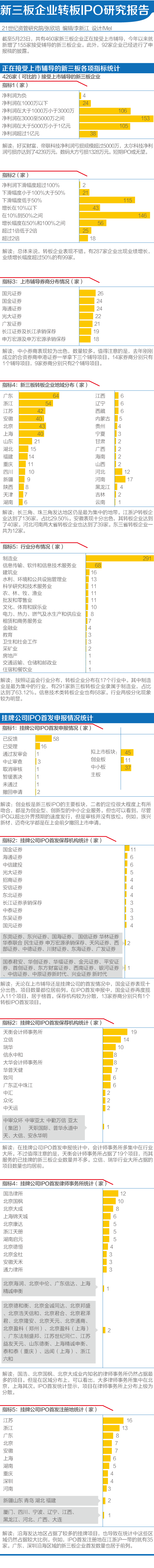 1495668878949642.png OK.png