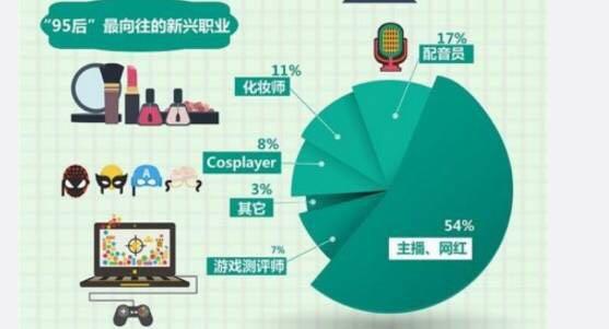 1495716922351902.jpg 95后1.jpg