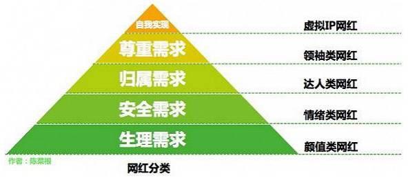 1495717006744126.jpg 95后3.jpg