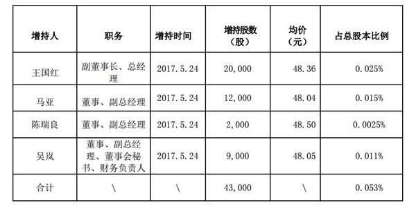 1495844291519339.jpg 2.jpg